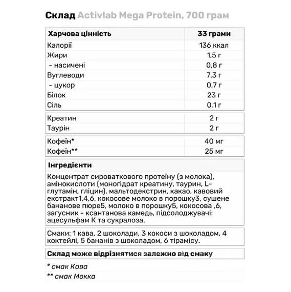 Протеин Activlab Mega Protein 700 g /21 servings/ Mocha | Зображення 1