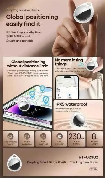 GPS-трекер Find My HUTHUR TAG портативний пристрій стеження | Зображення 1