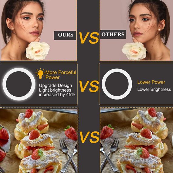 Кільцева лампа UPhitnis 25 см зі штативом і тримачем для телефона, кільцева лампа для селфі зі штативом | Зображення 5