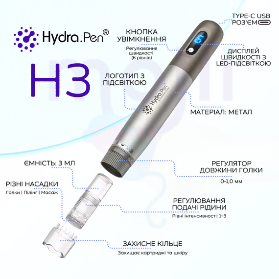 Бездротовий Дермапен Hydra Pen з подачею сироватки H3 | Зображення 6
