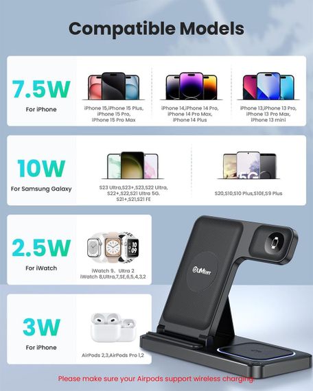 Беспроводное зарядное устройство для iPhone 16/15/14/13/12, беспроводная зарядная станция для устройств Apple, | Зображення 5
