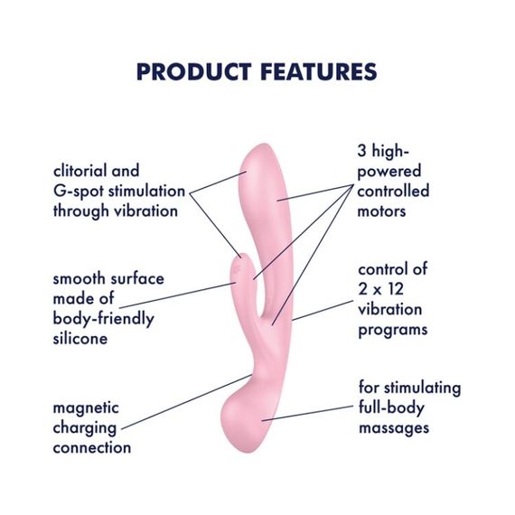 Двосторонній вібратор-кролик Satisfyer Triple Oh Pink, 3 мотори, руків’я-масажер | Зображення 6