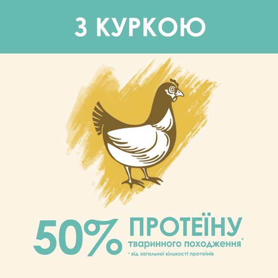 Сухой корм для котов для вывода шерсти Cat Chow Hairball Control 1.5 кг | Зображення 3