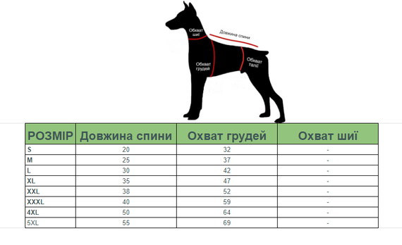 Толстовка для собак Adidog краснная | Зображення 4