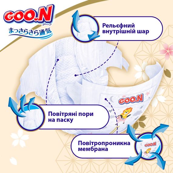 Підгузки Goo.N Premium Soft для дітей (розмір 5(XL), 12-20 кг, 40 шт.) | Зображення 1