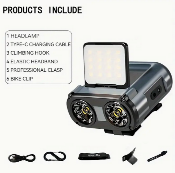 Ліхтар налобний Rablex RB951 - потужне світлодіодне, комбіноване світло, 2хXPL+16хCOB+1хRED COB, червоне+біле світло, акумулятор, Type‑C | Зображення 1