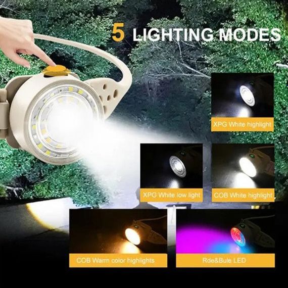 Ліхтар налобний G25-XPG+30SMD(white+yellow+red-blue), Потужний ліхтар на голову, ліхтар для автомеханіка | Зображення 3