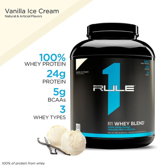 Протеин Rule One Whey Blend 2.27 кг, Vanilla Ice Cream | Зображення 2