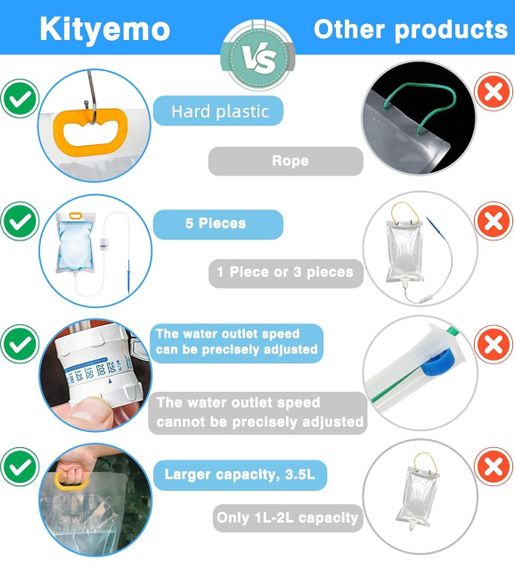 Автоматична система крапельного поливу рослин 5 мішків резервуарів об'єм 3.5 л, зрошення кімнатних квітів  із регульованим потоком | Зображення 3