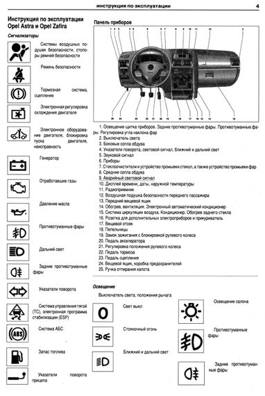 Opel Astra / Zafira. Посібник з ремонту й експлуатації. Книга | Зображення 2