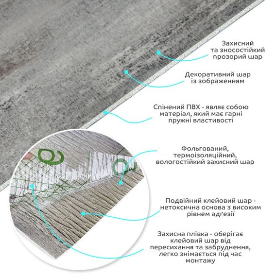 Самоклеюча вініловая плитка в рулоні 0,6*3m*2мм Глянсова SW-00002061 | Зображення 1