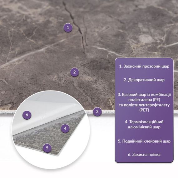 Самоклеюча стінова PET плитка 600*300*2mm (D) SW-00002316 | Зображення 1