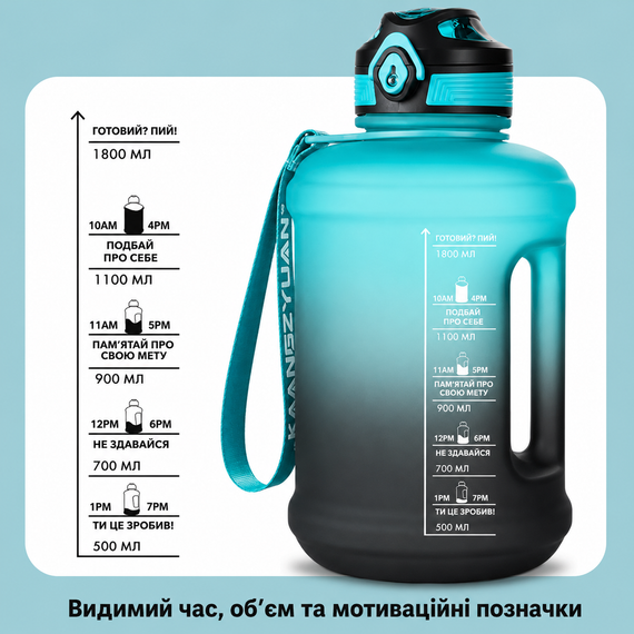 Эко-бутылка KANGZYUAN 1800 мл - Синяя Tritan BPA-free, ударопрочная, спортивная с ручкой и ремешком | Зображення 1