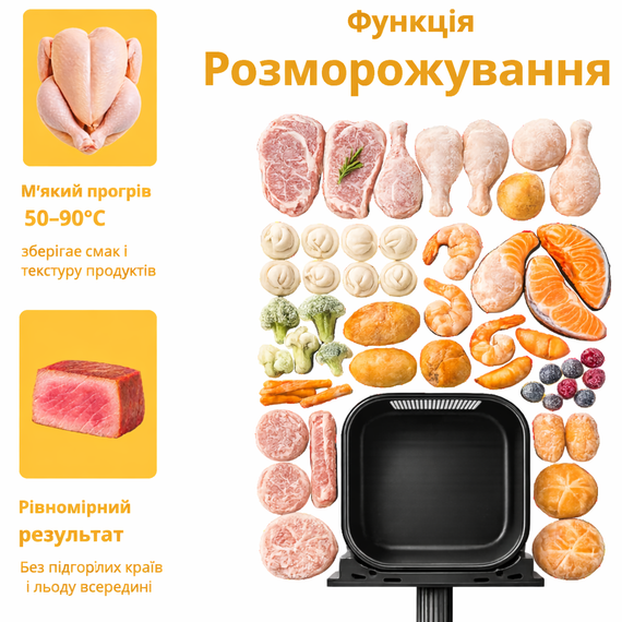 Аэрофритюрница Zepline ZP-00343 на 13 л, 4200 Вт, с 12 программами, LED дисплеем и съемной корзиной | Зображення 7