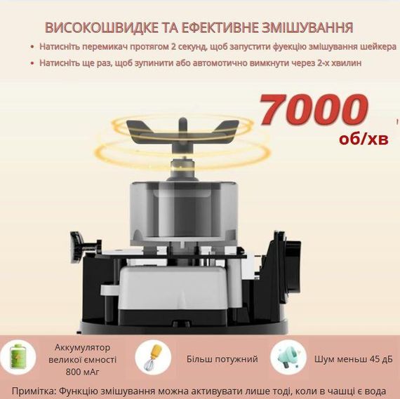 Електричний шейкер 500 мл — Білий, акумуляторний з USB-зарядкою для ідеальних коктейлів | Зображення 5