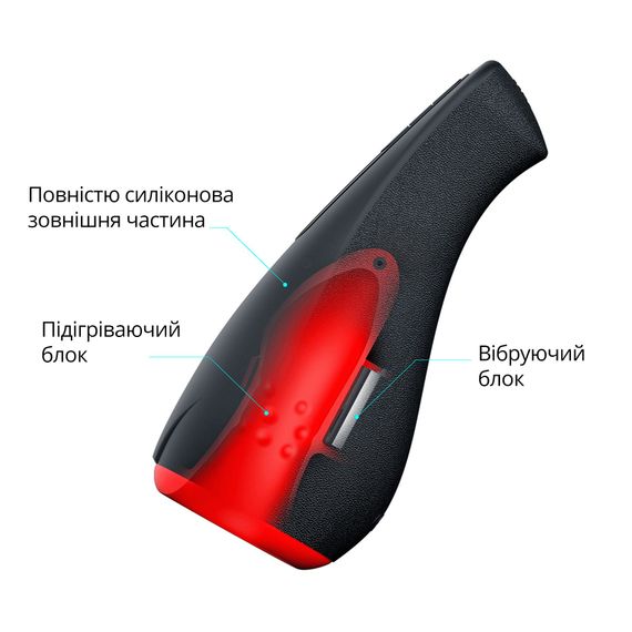 Мастурбатор Otouch AIRTURN 1, 7 режимів вібрації, 2 рівні підігріву, лічильник фрикцій | Зображення 5