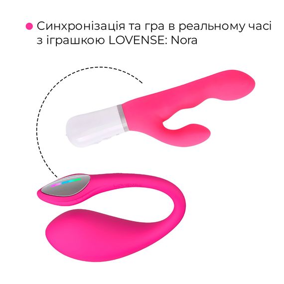 Міні смарт-віброяйце Lovense Lush Mini, зменшена версія Lovense Lush 4 | Зображення 2