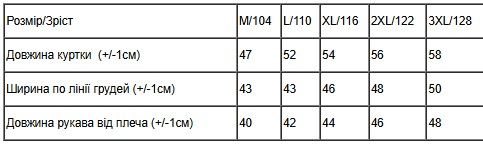 Куртка для хлопчика (демісезон) Носи своє 128 Коричневий (p-16258-187239) | Зображення 6
