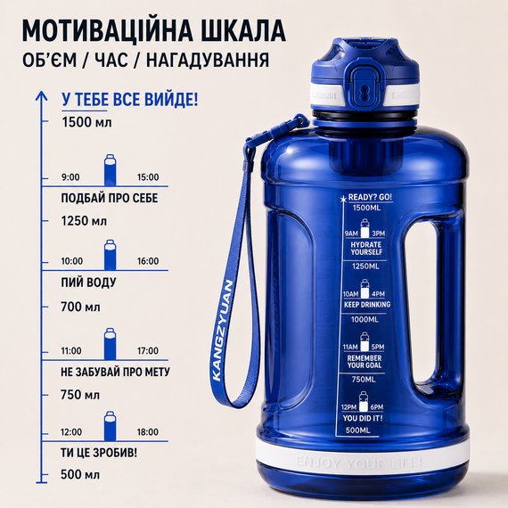 Бутылка для воды KANGZYUAN 1500 мл Tritan BPA Free Синяя (с ручкой и ремешком) | Зображення 5