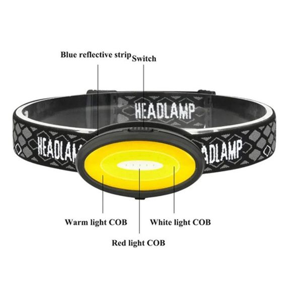 Ліхтар налобний RY-347 акумуляторний C04-COB | Зображення 7