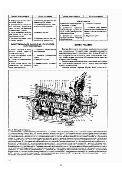 ВАЗ-2106. Руководство по ремонту и техническому обслуживанию. | Зображення 2