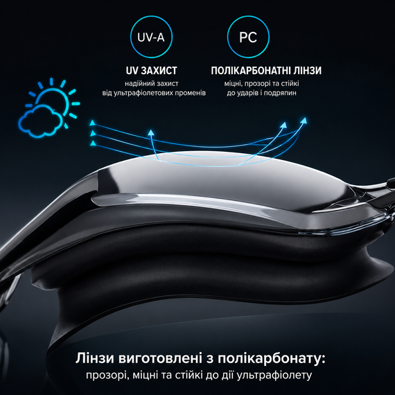 Очки для плавания стартовые профессиональные со встроенными берушами и 3D-уплотнителем с памятью формы. Серые | Зображення 5
