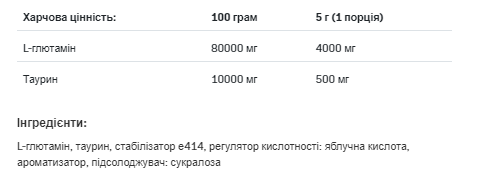 Glutamine Recovery Amino - 250g Lemon | Зображення 1