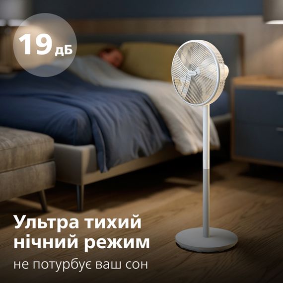 Вентилятор Philips CX2550/00 | Зображення 4