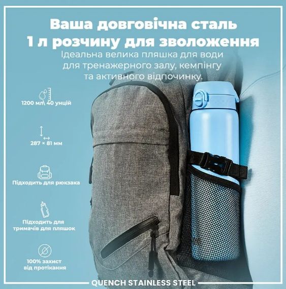 Пляшка для води металева ION8 1200 мл Stainless Steel Alaskan Blue (I8SS1000ABLU2) | Зображення 2