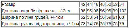 Сукня жіноча Носи своє 48 Синій (p-12257-136113) | Зображення 7