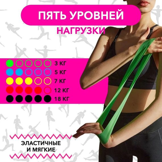 Фітнес еспандер гумовий Fit, Еспандер трубчастий для спорту, Еспандер-петля набір 5 шт MK-46 | Зображення 1