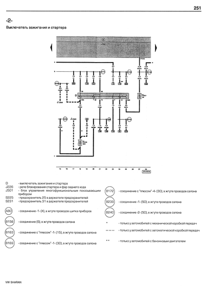 copy_VW Sharan, Ford Galaxy, Seat Alhambra. Посібник з ремонту. Книга | Зображення 8