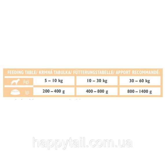 Ветеринарный влажный корм Brit Veterinary Diets Hepatic для собак при болезнях печени с индейкой 400 г | Зображення 3