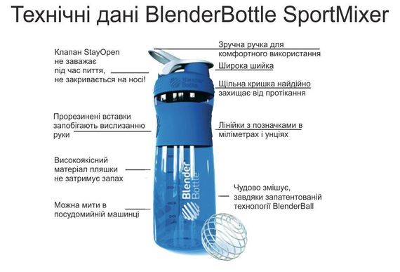 Шейкер спортивний (пляшка) BlenderBottle SportMixer 20oz/590ml White (Original) | Зображення 5