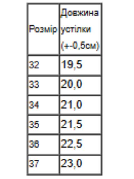 Кросівки для хлопчика (підліткові) Носи своє 34 Чорний (p-16768-193951) | Зображення 1