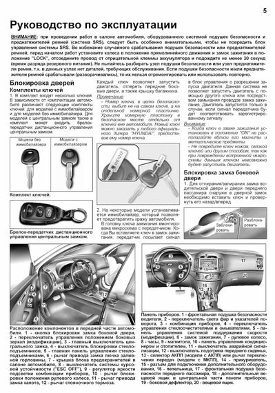 Hyundai Elantra HD. Посібник з ремонту та експлуатації. Книга | Зображення 1