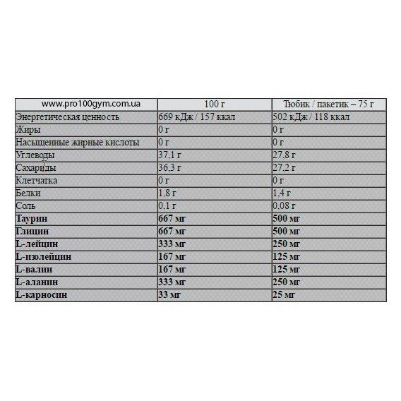 Енергетик Nutrend Endurosnack 75 g Green Apple | Зображення 1