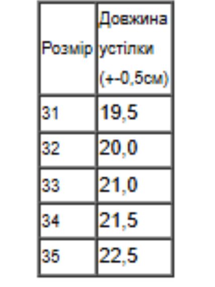 Кросівки для хлопчика (підліткові) Носи своє 33 Сірий (p-16777-193971) | Зображення 1