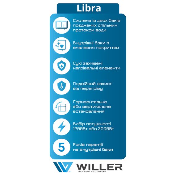 Водонагрівач WILLER Libra, 2,0 кВт, "сухий" ТЕН, 30 л, прямокутний, універсальний, білий (EVH30DRI) | Зображення 1