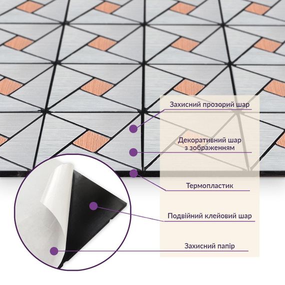 Самоклеюча PET мозаїка 30*30CM*4MM (D) SW-00001643 | Зображення 4