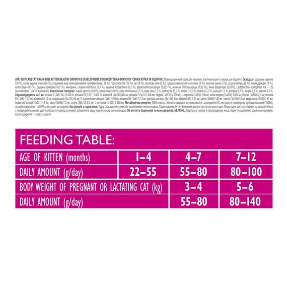 Корм сухий Brit Care Cat Grain Free Kitten Healthy Growth and Development для кошенят для здорового зростання та розвитку 2 | Зображення 3