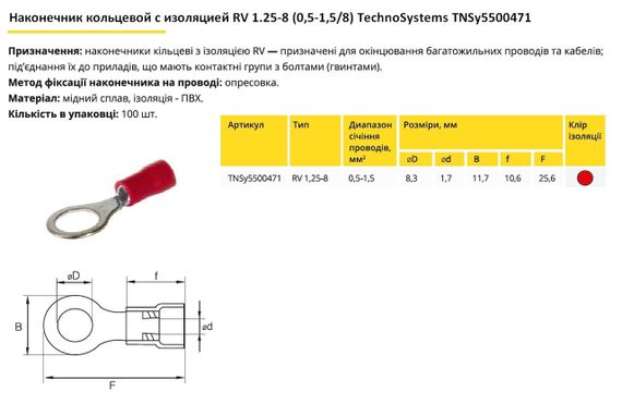 Наконечник кільцевий з ізоляцією RV1.25-8 (0.5-1.5/8) червоний Ny95500471 | Зображення 1