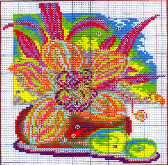 Набор для вышивания по нанесённой на канву схеме "Pink daffodil". AIDA 14CT printed 22*21 см | Зображення 3