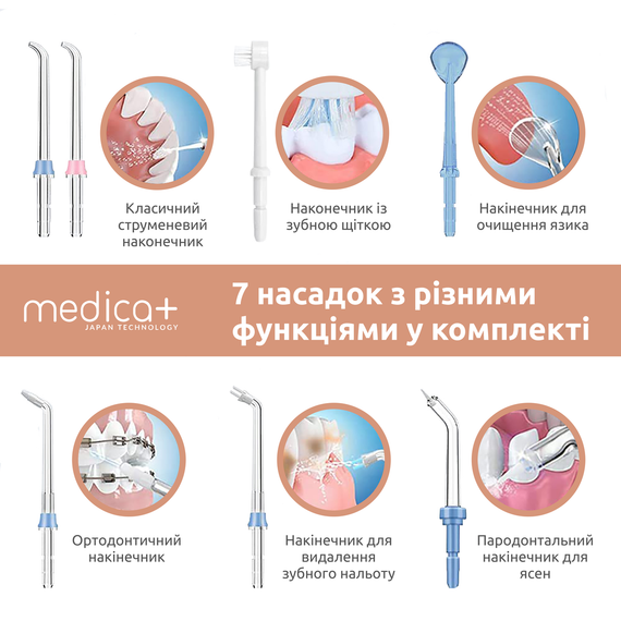 Стаціонарний іригатор Medica+ Prowater Station 7.0 black (Японія) | Зображення 5