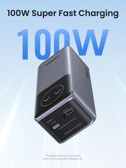 УМБ Ugreen 12000mAh 100W  PD,QC, USB-A, USB-С IN/OUT Grey (PB724) | Зображення 5