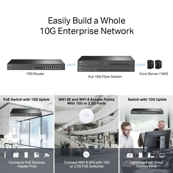TP-Link Мультисервісний маршрутизатор ER8411 8xGE LAN/WAN 1xGE WAN/LAN 2x10GE SFP+ WAN/LAN 2xUSB (ER8411) | Зображення 7