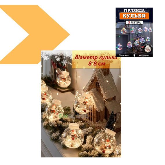 Xmas гірлянда мікс 4 види 200L M-1 Copper curtain ball lamp Мультикольорова 3M*1.5M (47683-7557_248) | Зображення 1