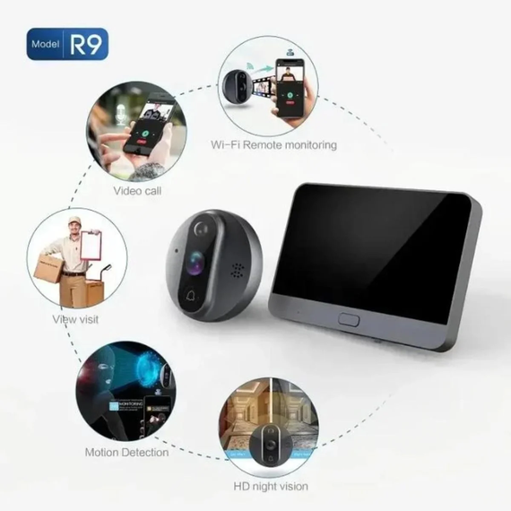 Видеодомофон Tuya Smart Video Doorbell ED-300PA / Дверной беспроводной звонок Wi-Fi с ИК-подсветкой и датчиком движения | Зображення 4