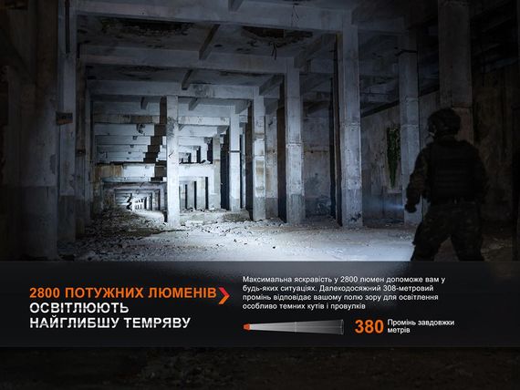 Ліхтар ручний Fenix PD36R Pro | Зображення 5