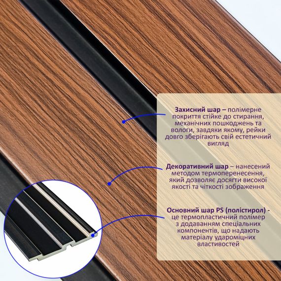 Рейка декоративна PS 2900х120х12мм Темний дуб SW-00001746 | Зображення 1